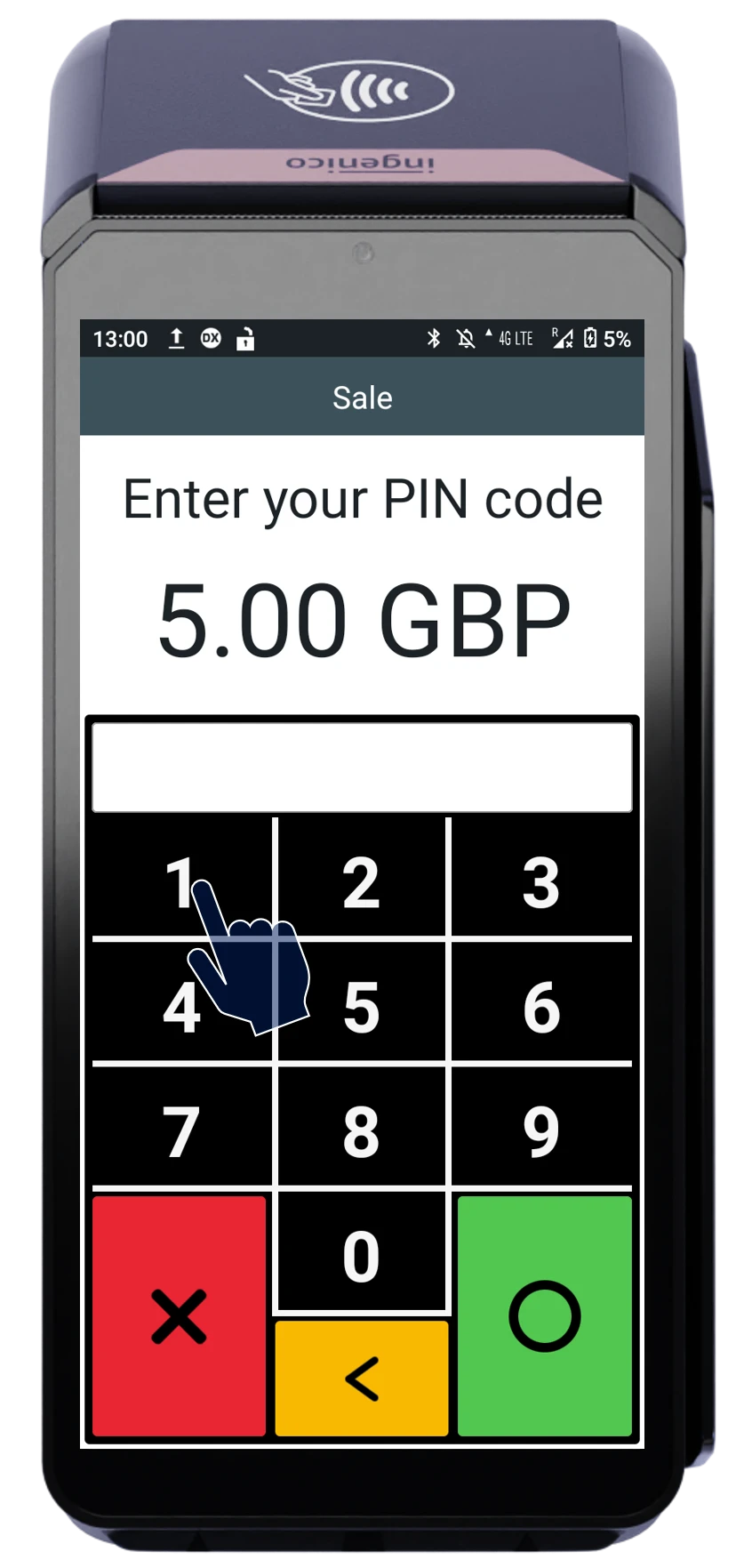 Payment terminal screen prompting PIN entry for £5.00 sale with hand icon pointing to number 1 on keypad.